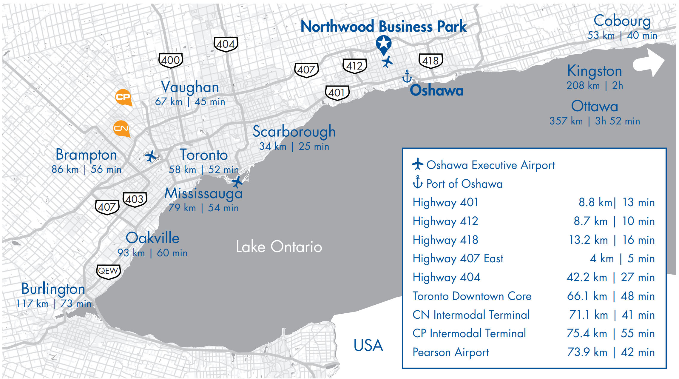 Proximity map